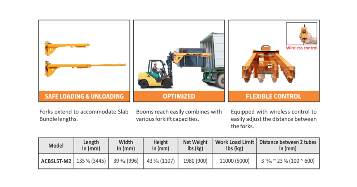 ABACO Container Bundle Slab Loader ACBSL5T-M2