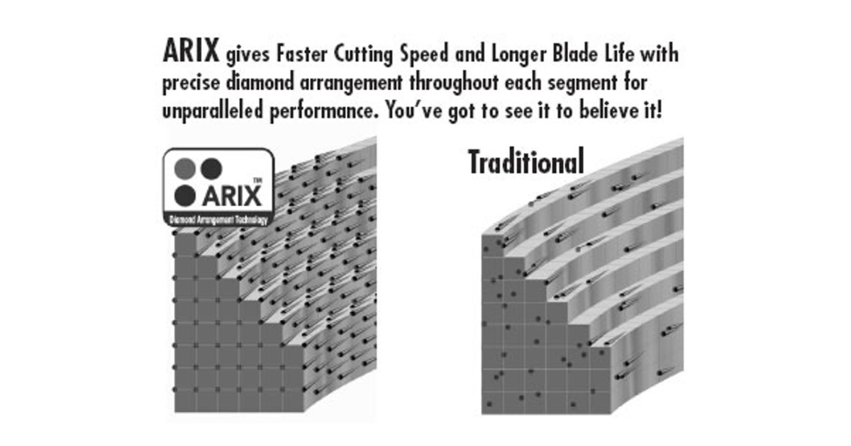 Diteq S-52XN Brute Silent Core Bridge Saw Blade