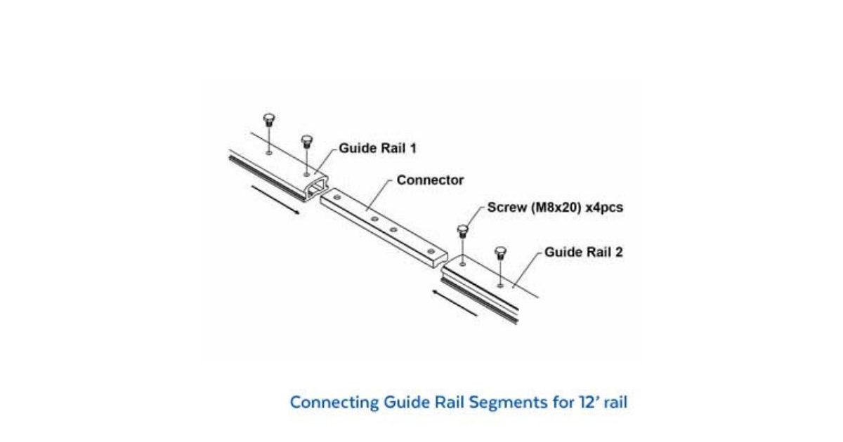 Alpha Guide Rail System