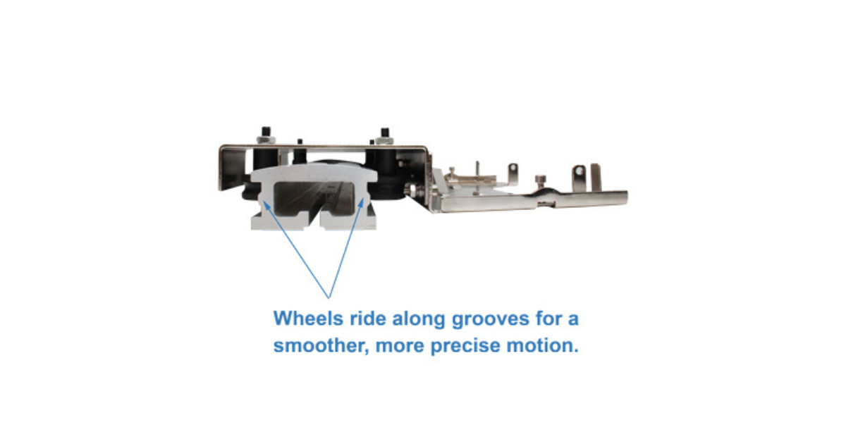 Alpha Guide Rail System