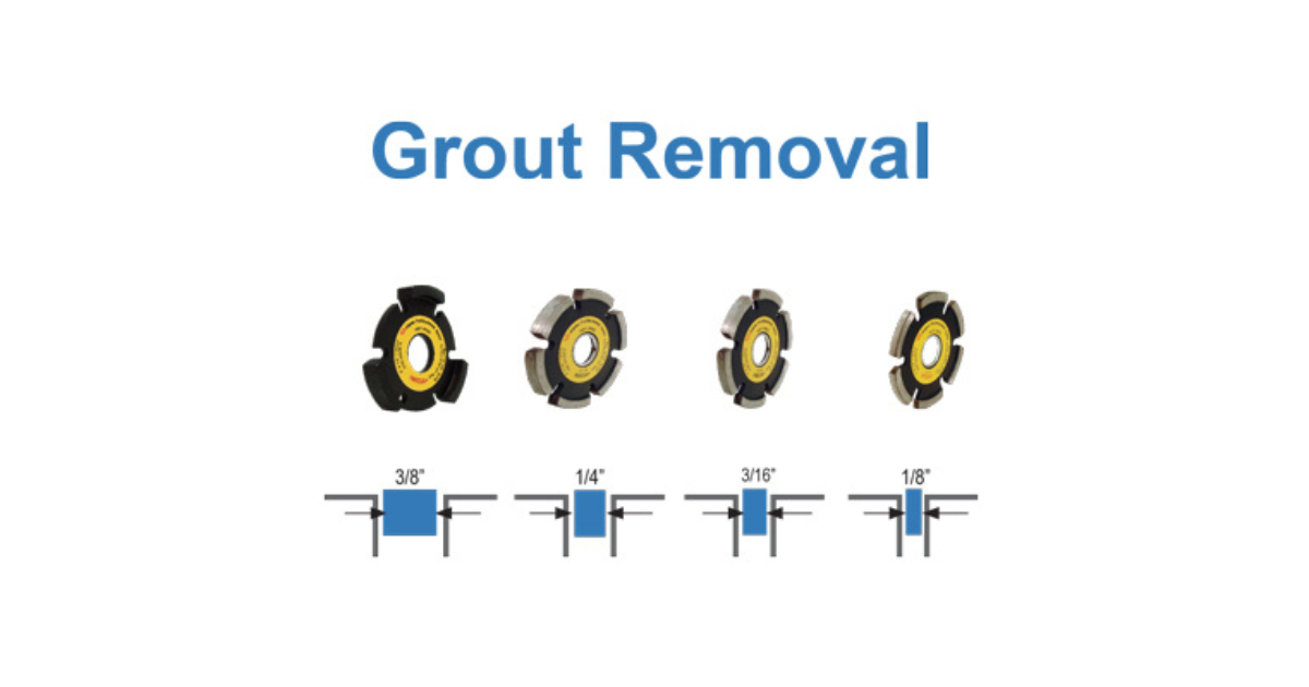 Alpha Hot-Rod Channel Cutting Blade