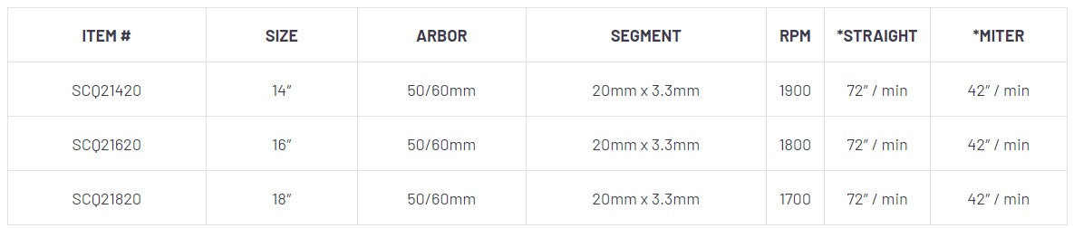 Diamax Cyclone QZT 2.0 Quartzite Bridge Saw Blades
