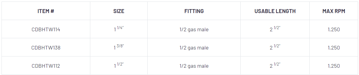 Diamax Cyclone S Thin Wall Core Bit, 1/2 Gas