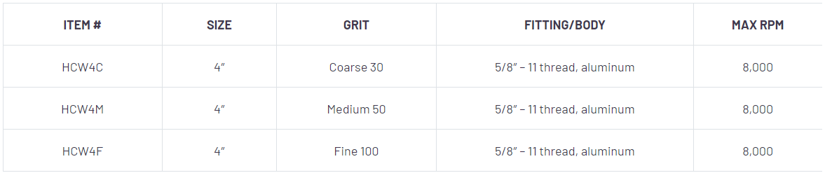 Diamax Hurricane Cup Wheel