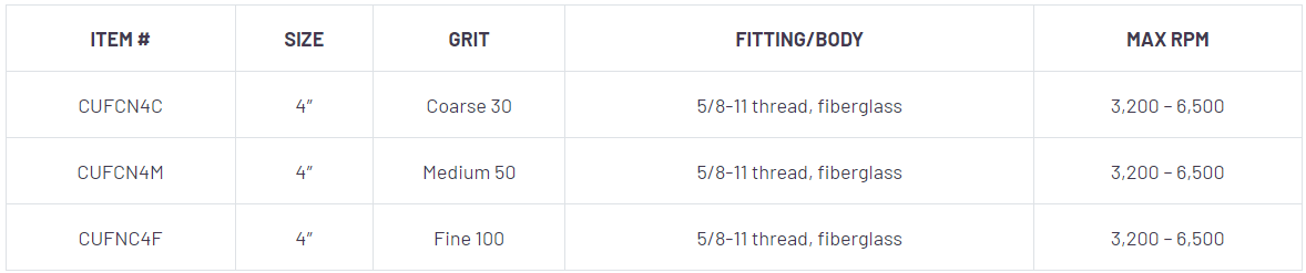 Diamax Cyclone Ultra Cup Wheel