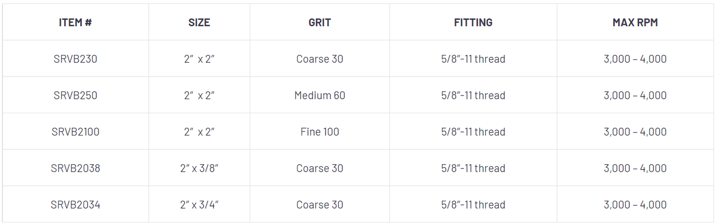 Diamax Cyclone Vacuum Brazed Stock Removal Wheel