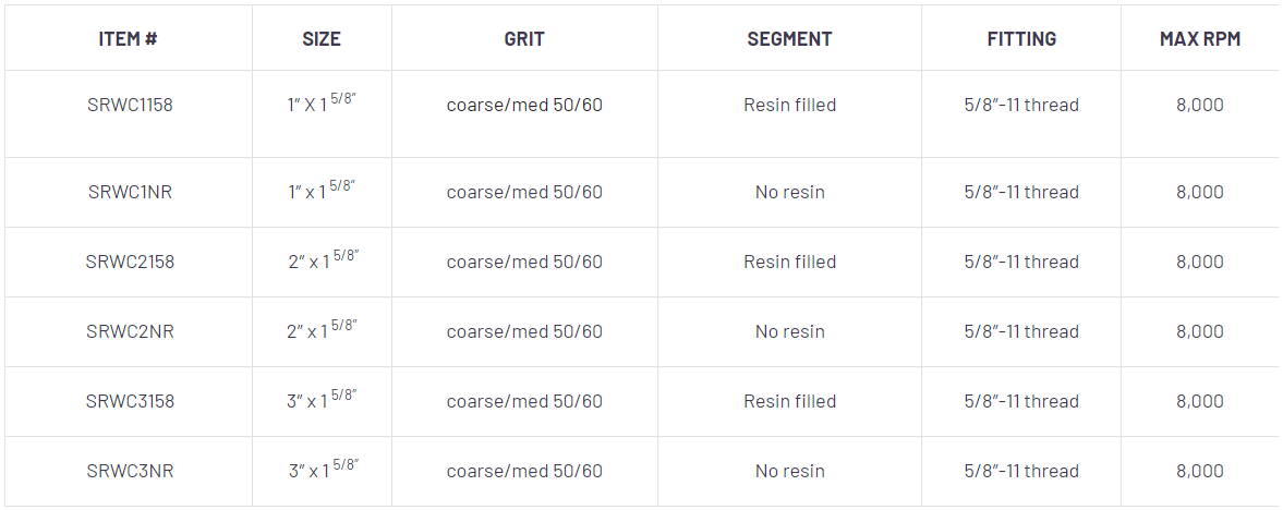 Diamax Cyclone Zero Tolerance Wheel