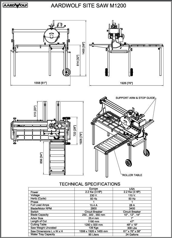 Aardwolf Portable Site Saw SSM1200