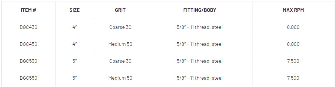 Diamax Cyclone V1 Cutter/Grinder