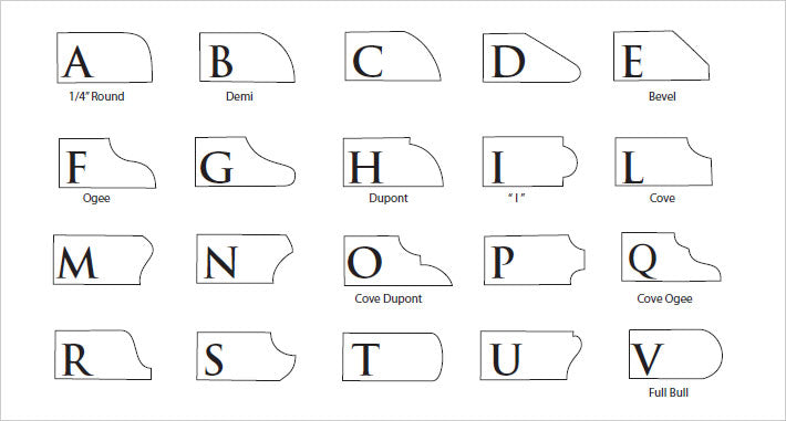 Grizzly Shape L Cove Profile, Premium Diamond Router Bit