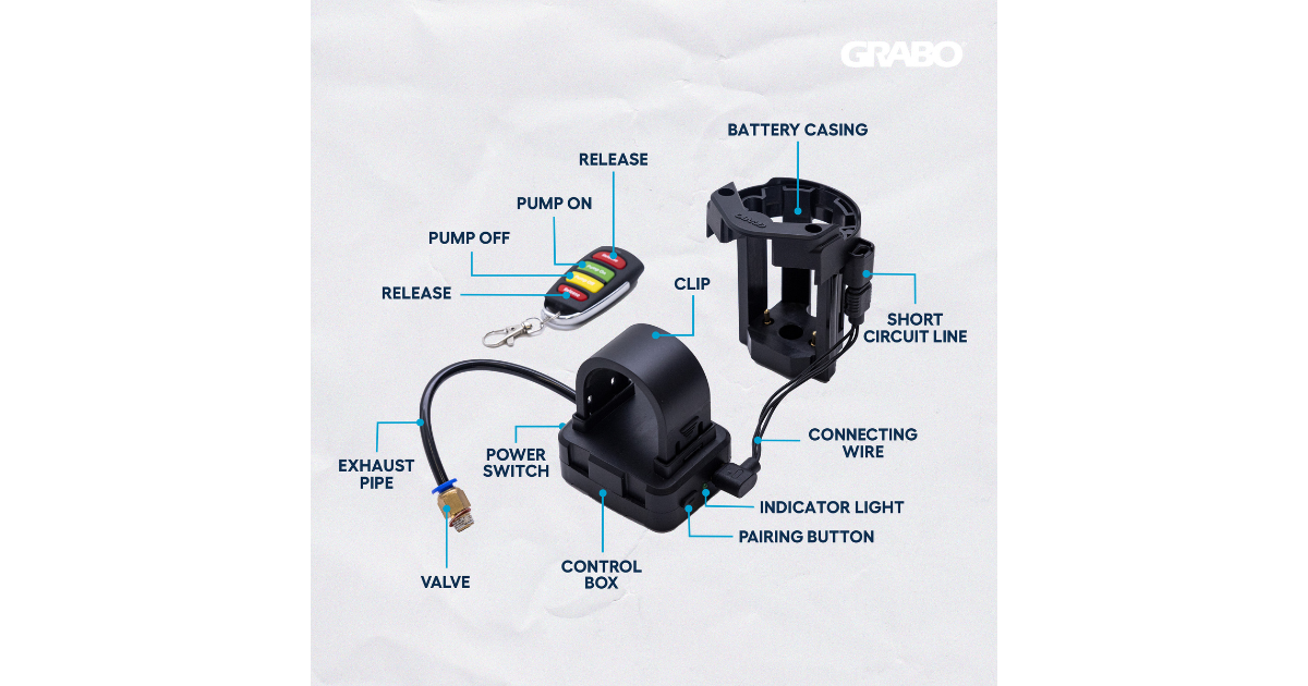 GRABO Remote