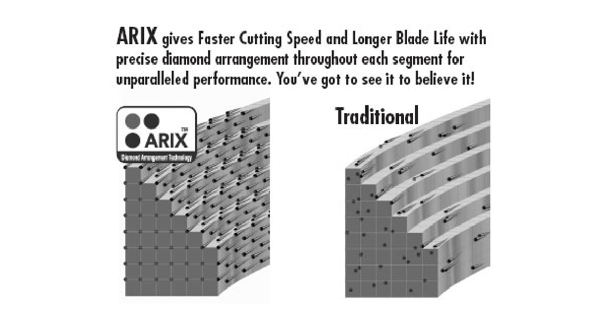 Diteq C-33AX Arix Concrete, Masonry, Block Blade