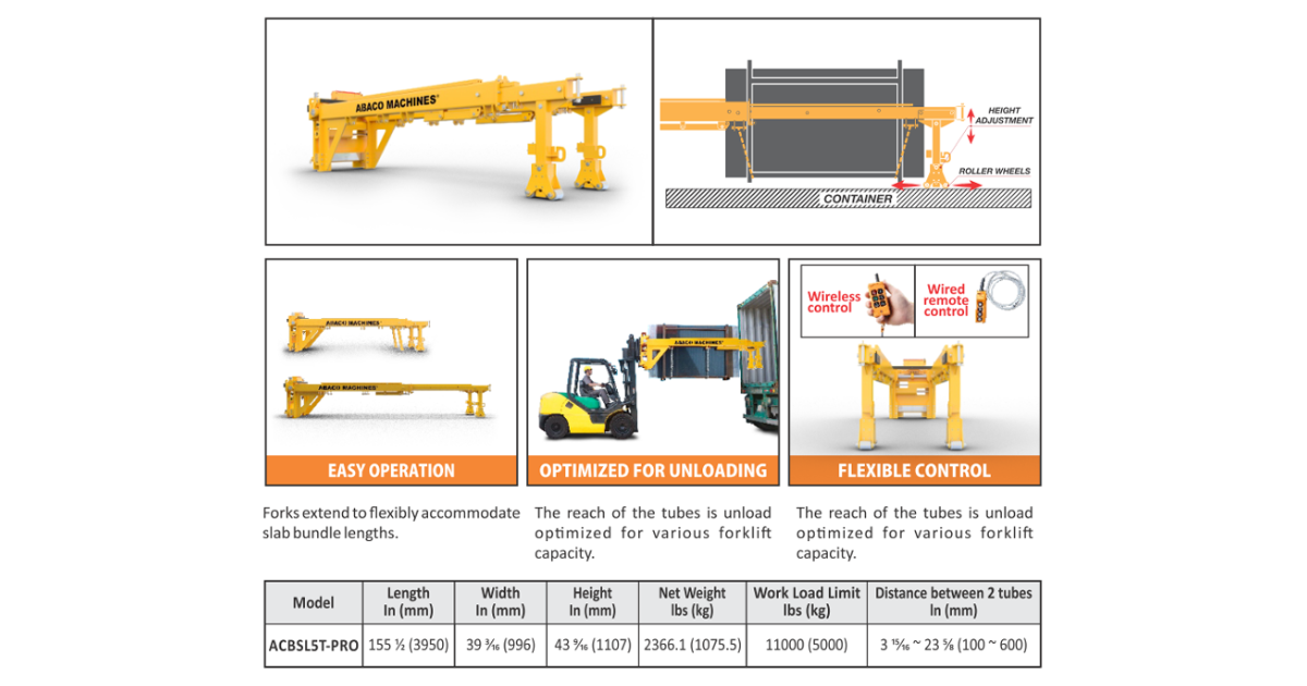 Abaco Container Bundle Slab Load/Unloader Pro ACBSL5T-PRO