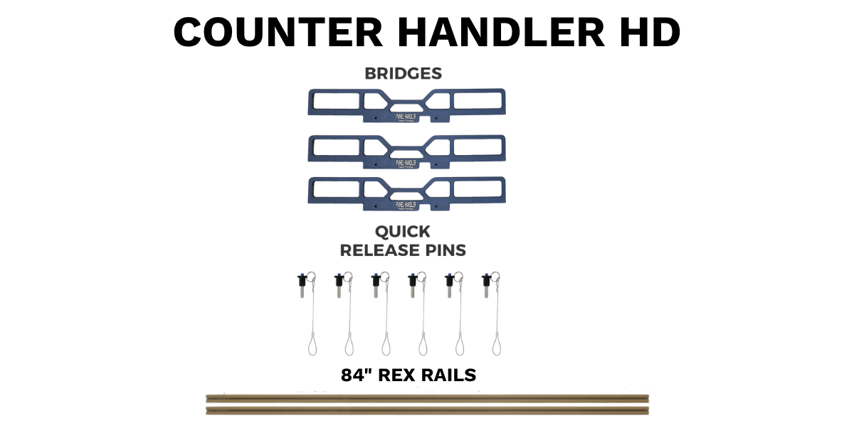 Counter Handler HD with each item included laid out. Include 3 Blue Bridges, 6 Quick Pins and 2 Gold Rex Rails
