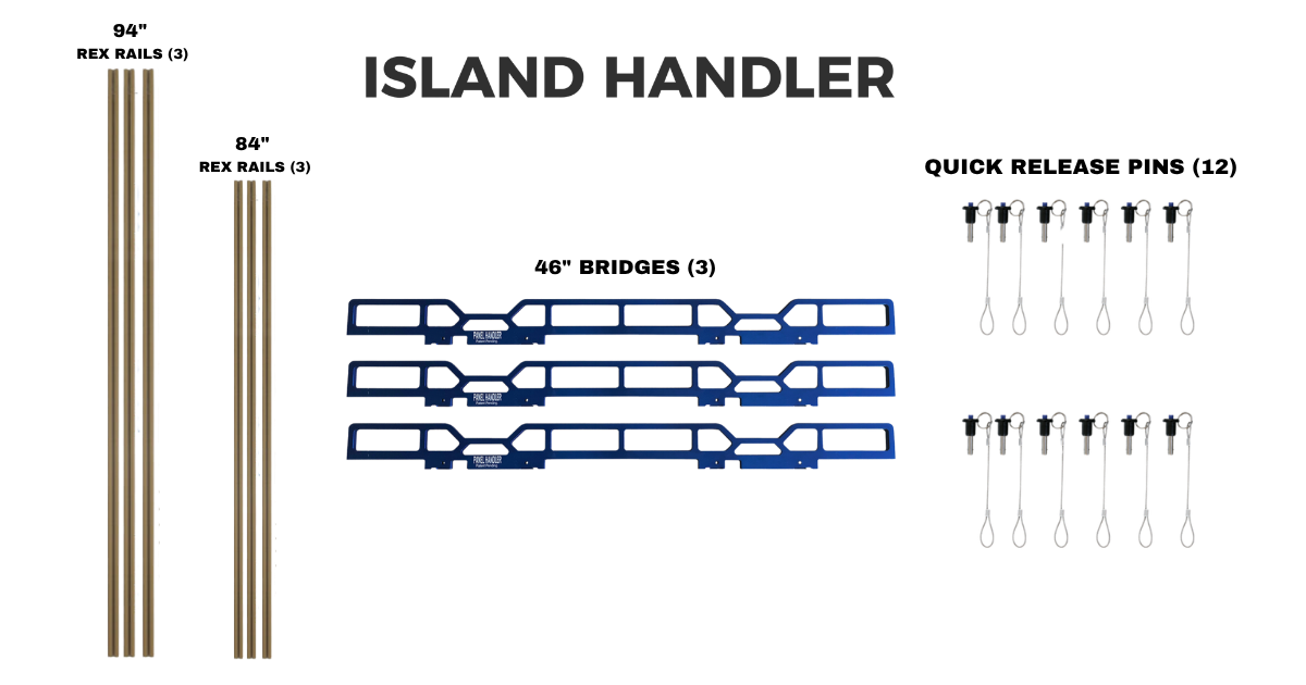 Island Handler Kit  with each piece included laid out.  Includes 6  gold Rex Rails in 2 sizes, 3 each of 94" and 84", 3 Blue bridges, and 12 quick pins - all labeled in photo