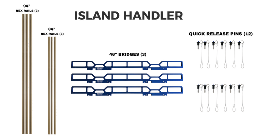 Island Handler Kit  with each piece included laid out.  Includes 6  gold Rex Rails in 2 sizes, 3 each of 94" and 84", 3 Blue bridges, and 12 quick pins - all labeled in photo