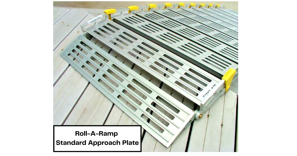 Roll-A-Ramp® Load Bearing Approach Plates
