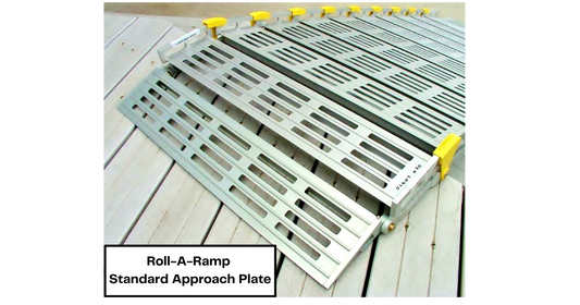 Roll-A-Ramp® Load Bearing Approach Plates