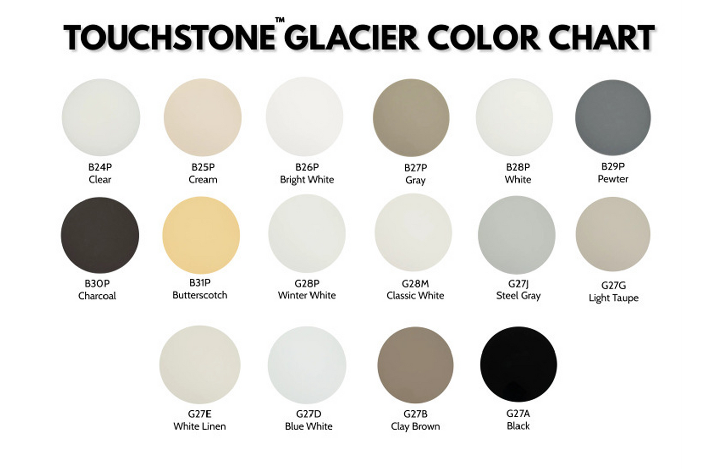 Touchstone GLACIER Fast Setting UV Stable Epoxy